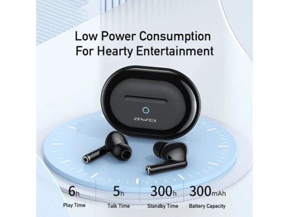 Bluetooth TWS Earbuds — Wireless Earbuds, AWEI