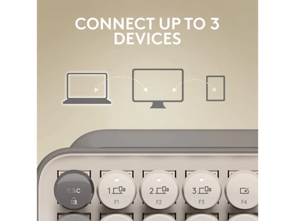 Wireless Mechanical Keyboard — Bluetooth Keyboard, Logitech