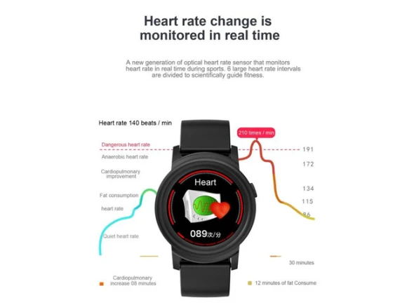 Smart Bracelet — Fitness Tracker, eForChina