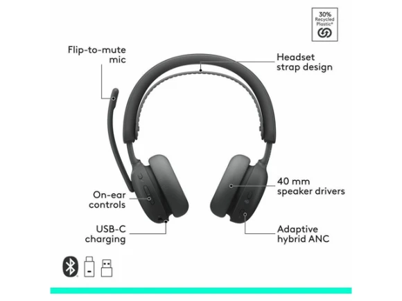 Zone Wireless 2 ES for Business Headset — Wireless Earbuds, Logitech
