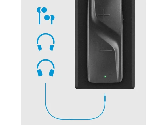 Digital Wireless Headphone for TV Listening — Wireless Earbuds, Sennheiser