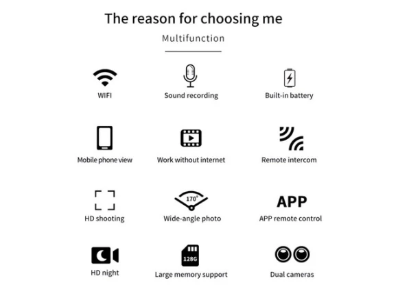 Dual-Lens Surveillance Camera — Security Camera, HAWEEL