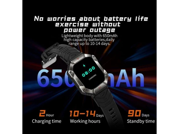 Smart Watch KR80 — Smart Watch, eForChina