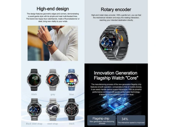 Smart Watch — Smart Watch, eForChina