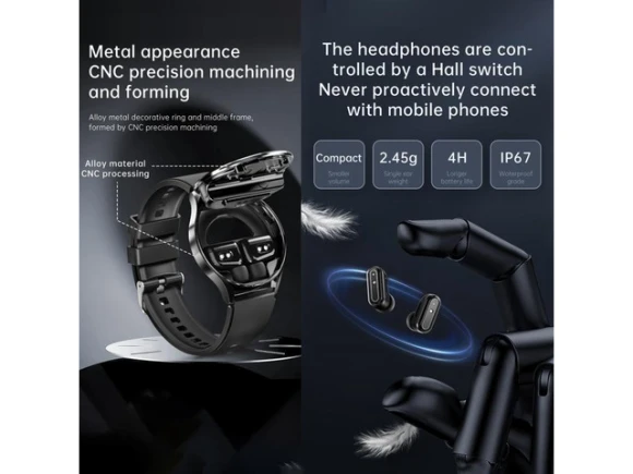Smart watch — Smart Watch, eForChina