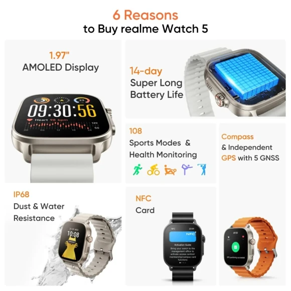 Smartwatch — Smart Watch, Realme