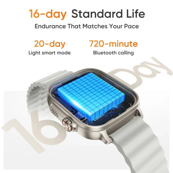 Smartwatch — Smart Watch, Realme