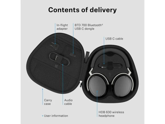 Wireless Over-Ear Headphones — Wireless Earbuds, Sennheiser