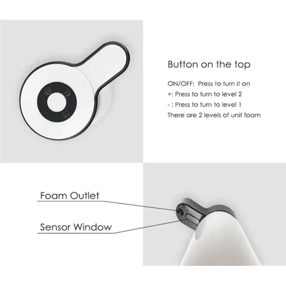Automatic Foam Soap Dispenser — Automatic Soap Dispenser