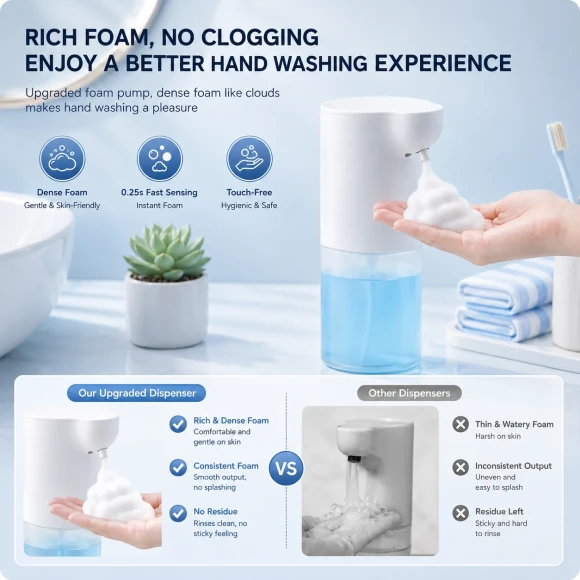 Automatic Foaming Soap Dispenser — Automatic Soap Dispenser