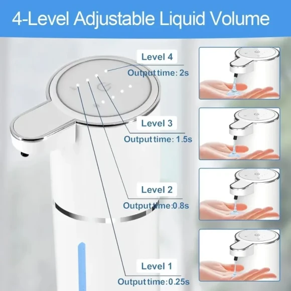Automatic Liquid/Foam Soap Dispenser — Automatic Soap Dispenser