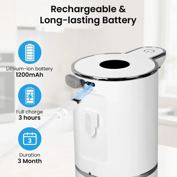 Automatic Smart Sensor Soap Dispenser — Automatic Soap Dispenser