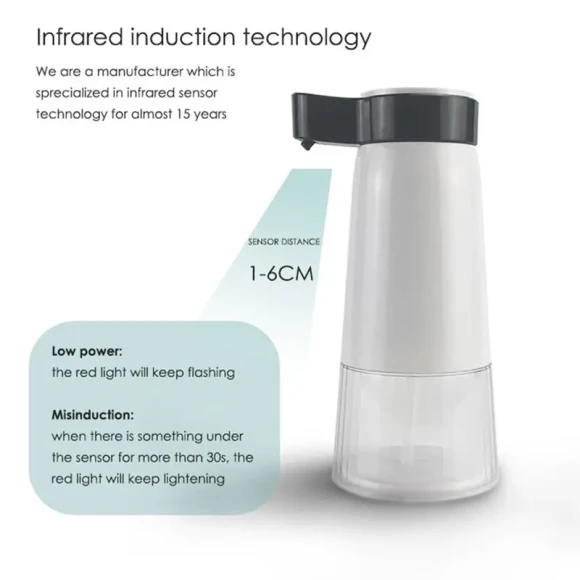 Automatic Soap Dispenser — Automatic Soap Dispenser
