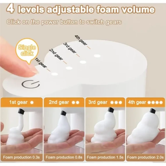 Automatic Touchless Foaming Soap Dispenser — Automatic Soap Dispenser