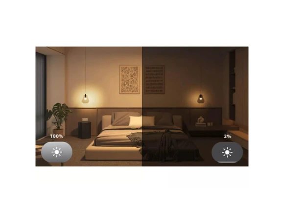 Smart LED Starter Kit with Bridge — Starter Kit, Hue