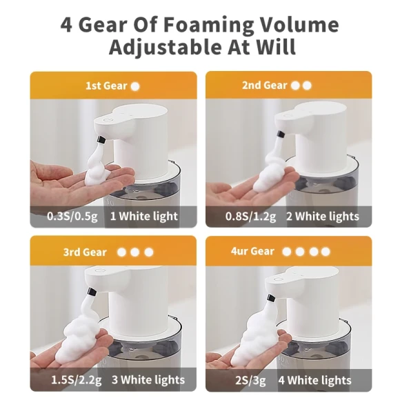 Automatic Foam Soap Dispenser — Automatic Soap Dispenser