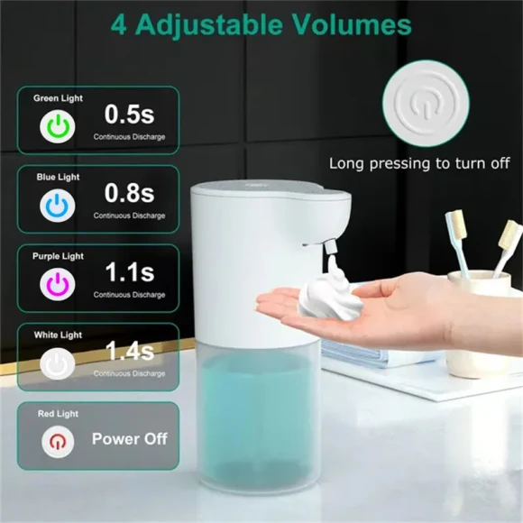 Automatic Foam Soap Dispenser — Automatic Soap Dispenser