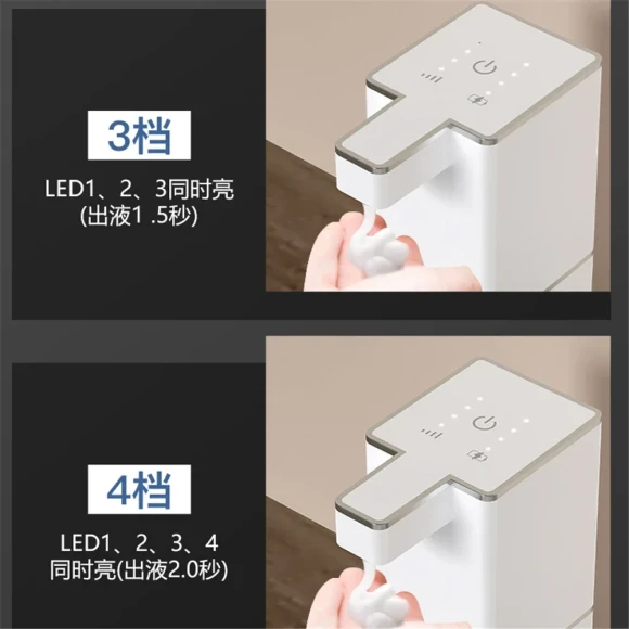 Automatic Foam Soap Dispenser — Automatic Soap Dispenser