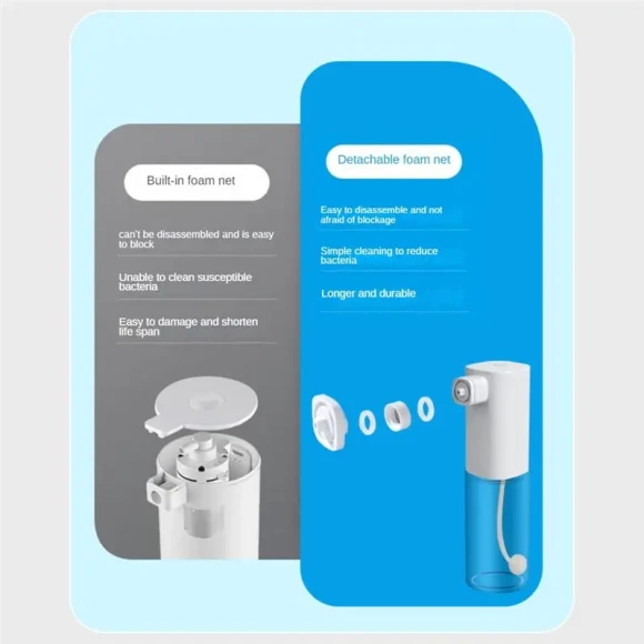 Automatic Foaming Soap Dispenser — Automatic Soap Dispenser