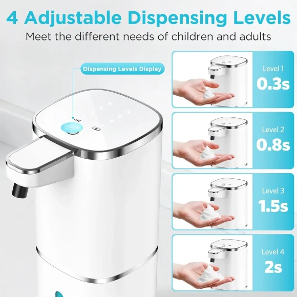 Automatic Sensor Soap Dispenser — Automatic Soap Dispenser