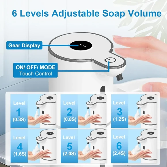 Automatic Soap Dispenser — Automatic Soap Dispenser