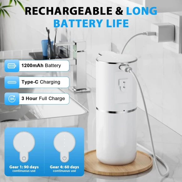 Electric Automatic Smart-Sense Soap Dispenser — Automatic Soap Dispenser