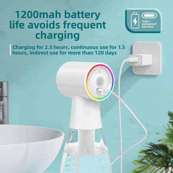 Automatic Foam Dispenser — Automatic Soap Dispenser