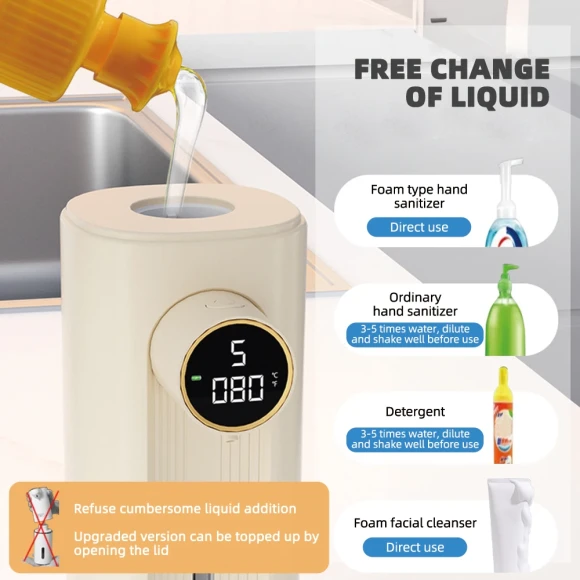 Automatic Foam Soap Dispenser — Automatic Soap Dispenser