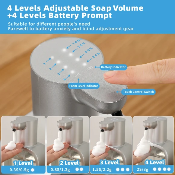 Automatic Foam Soap Dispenser — Automatic Soap Dispenser