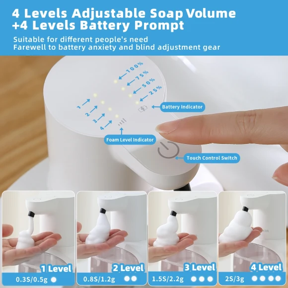Automatic Foam Soap Dispenser — Automatic Soap Dispenser