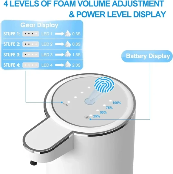 Automatic Foaming Soap Dispenser — Automatic Soap Dispenser