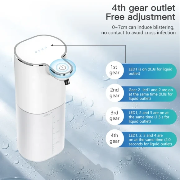 Automatic Induction Non-Contact Soap Dispenser — Automatic Soap Dispenser