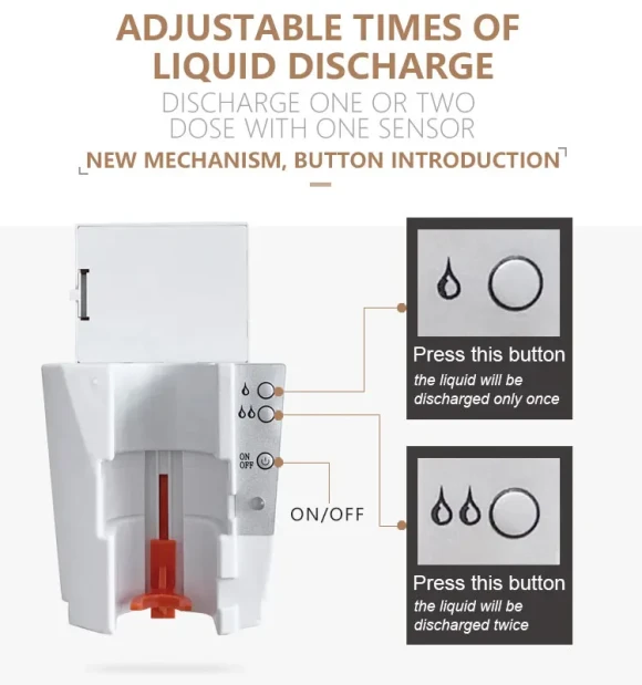 Automatic Infrared Electronic Soap Dispenser — Automatic Soap Dispenser