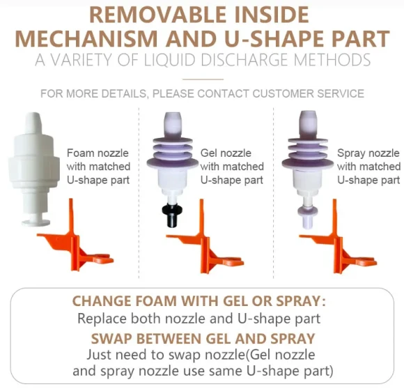 Automatic Infrared Electronic Soap Dispenser — Automatic Soap Dispenser