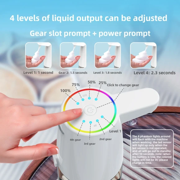 Automatic Soap Dispenser 450ML — Automatic Soap Dispenser
