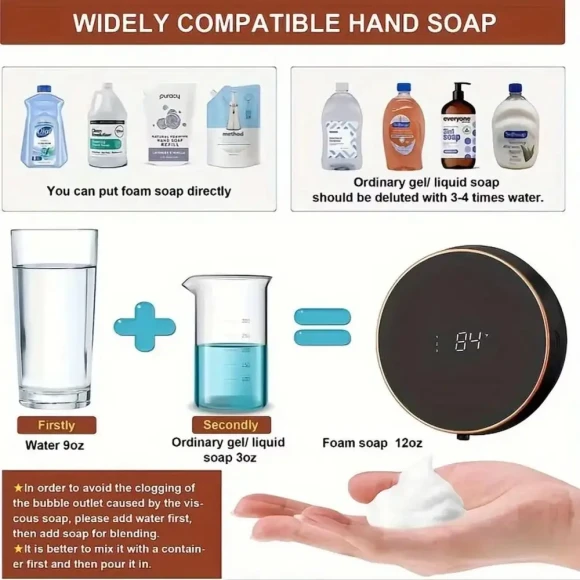 Automatic Soap Dispenser — Automatic Soap Dispenser