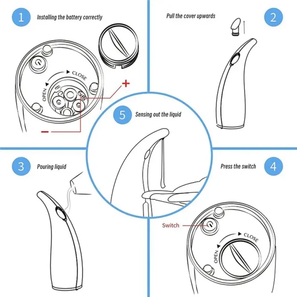 Automatic Soap Dispenser — Automatic Soap Dispenser