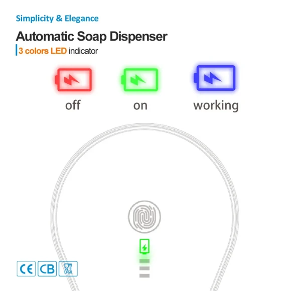 Foam Hand Sanitizer Dispenser — Automatic Soap Dispenser