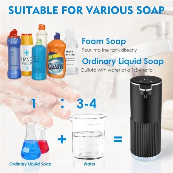 Foam Soap Dispenser — Automatic Soap Dispenser
