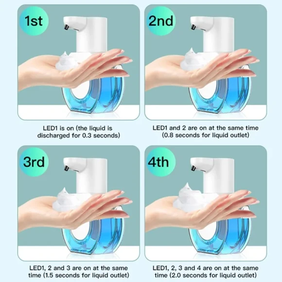 Foam Soap Dispenser — Automatic Soap Dispenser