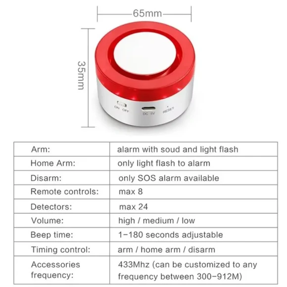 Home Security Alarm System Kit — Security Monitoring