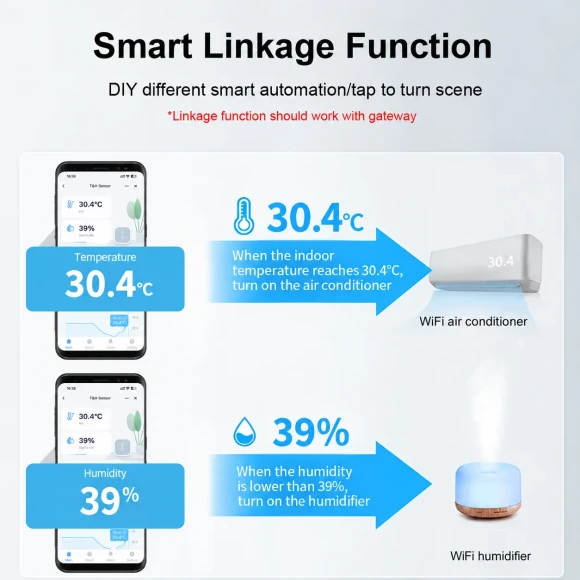 Outdoor Temperature and Humidity Sensor — Temperature & Humidity Sensor