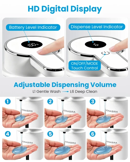 Touchless Automatic Soap Dispenser — Automatic Soap Dispenser