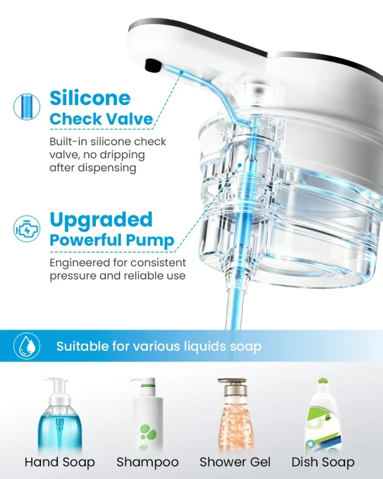 Touchless Automatic Soap Dispenser — Automatic Soap Dispenser
