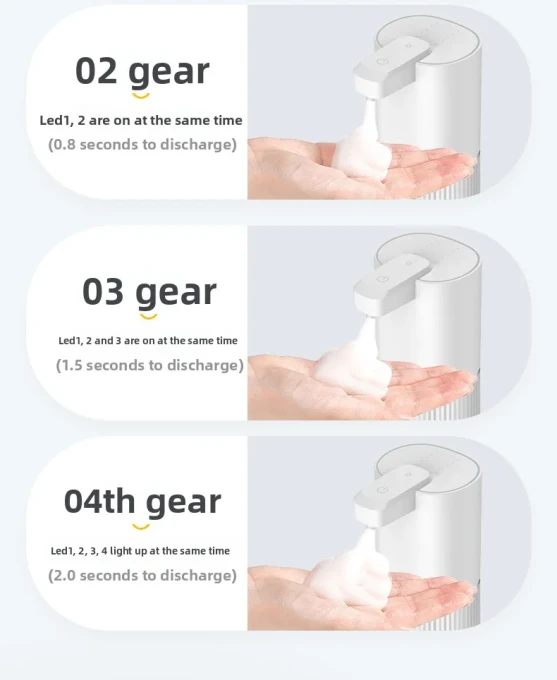 Touchless Foaming Soap Dispenser — Automatic Soap Dispenser