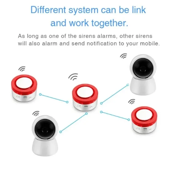 Wi-Fi Security Alarm Kit — Motion Sensor