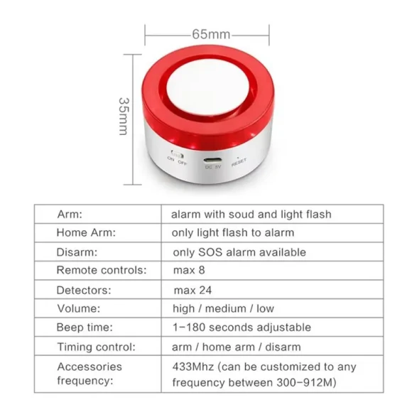 Wi-Fi Security Alarm Kit — Motion Sensor