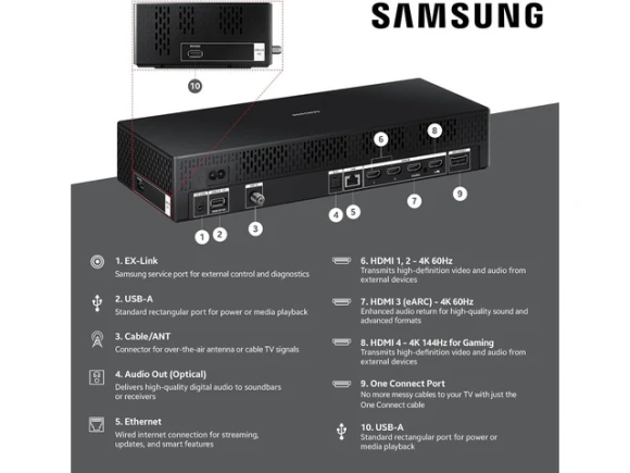 65-inch QLED TV — Smart TV, Samsung