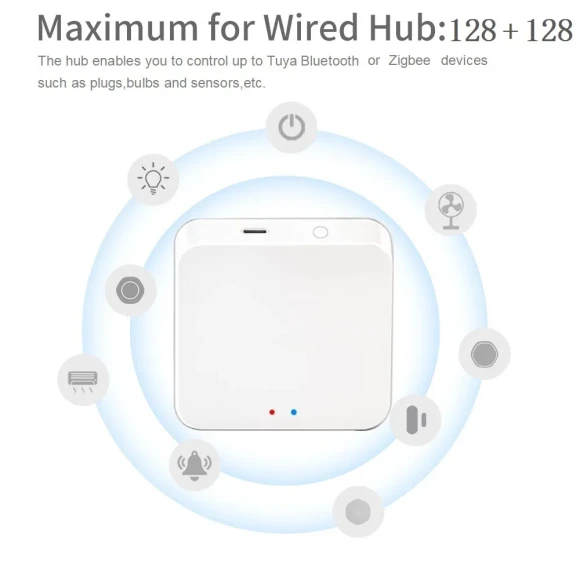 Smart Home Gateway Hub — Smart Home Hub, Tuya
