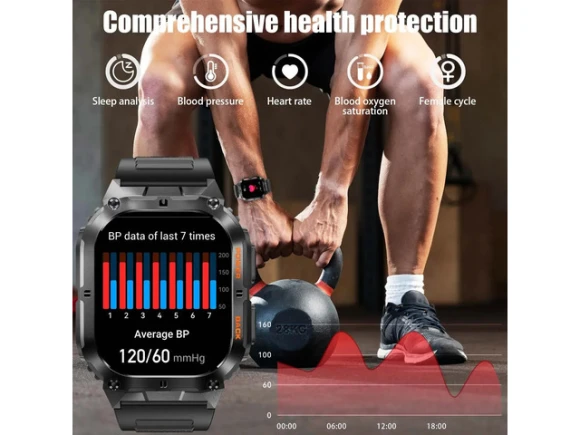 Smart Watch — Smart Watch, allentian